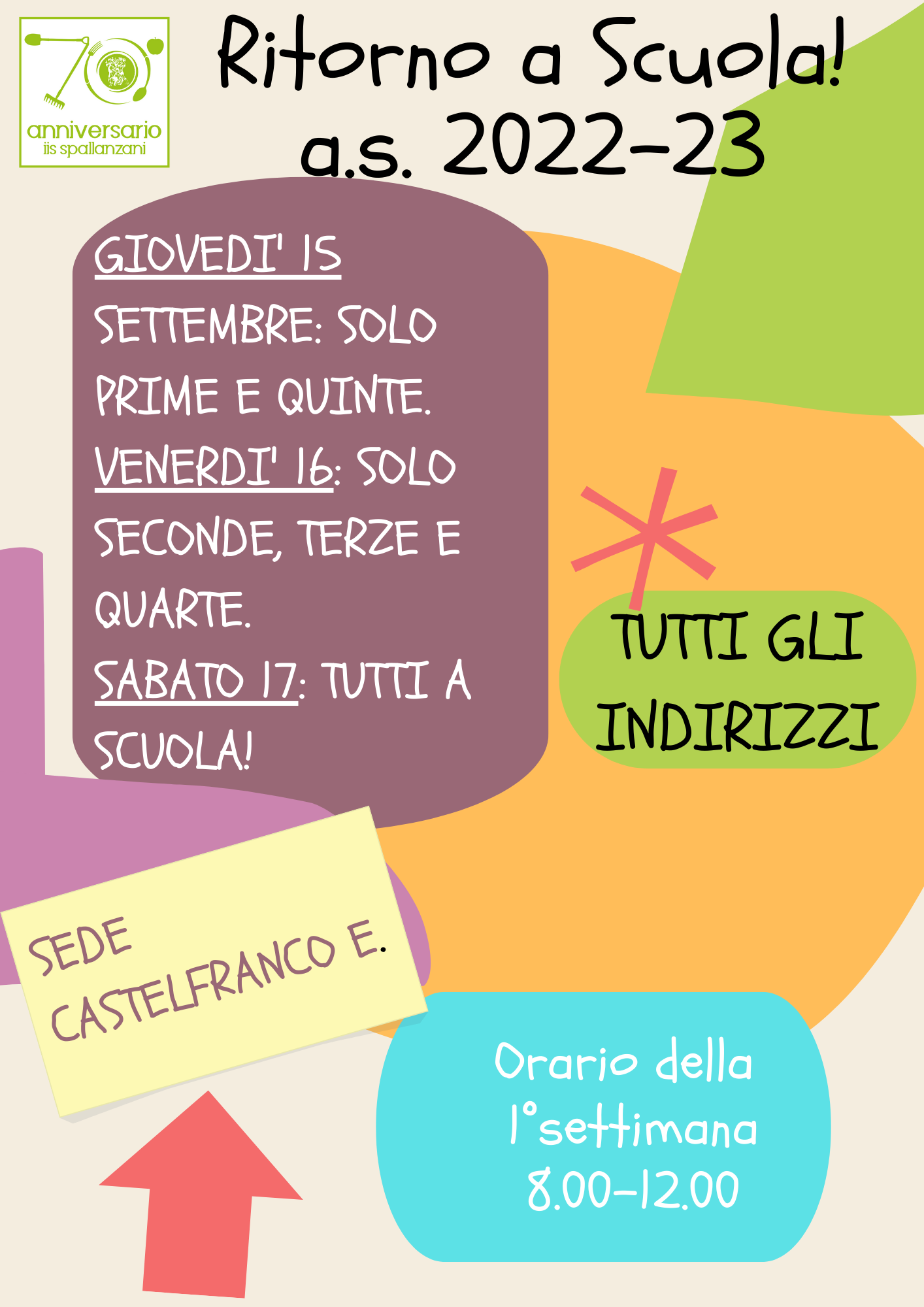 Istituto di Istruzione Superiore Lazzaro Spallanzani | Ritorno a scuola!